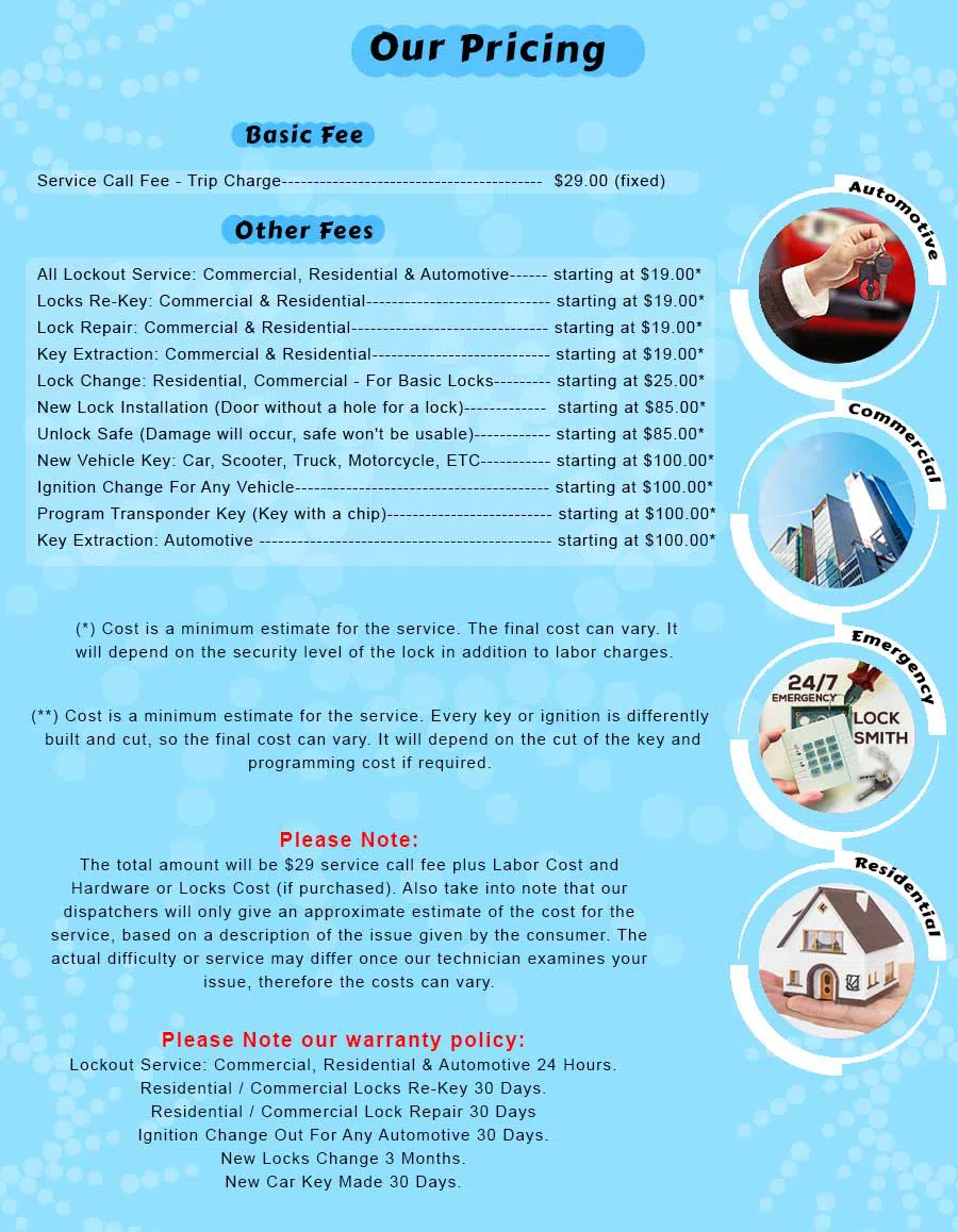 Lock Locksmith Services Naperville, IL 630-360-2653